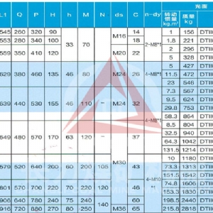 DTⅡ改向滾筒